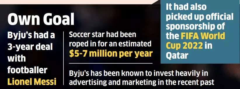 Byju Messi deal